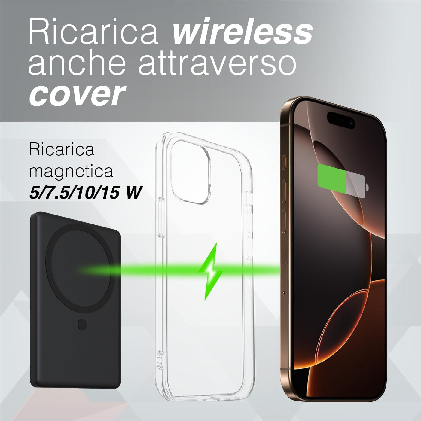 Powerbank Magsafe 5000 Mah Milan - Compatibile Anche Con Dispositivi Android - Ricarica Veloce, Ultra Sottile, Leggero - Cavo USB-C Incluso