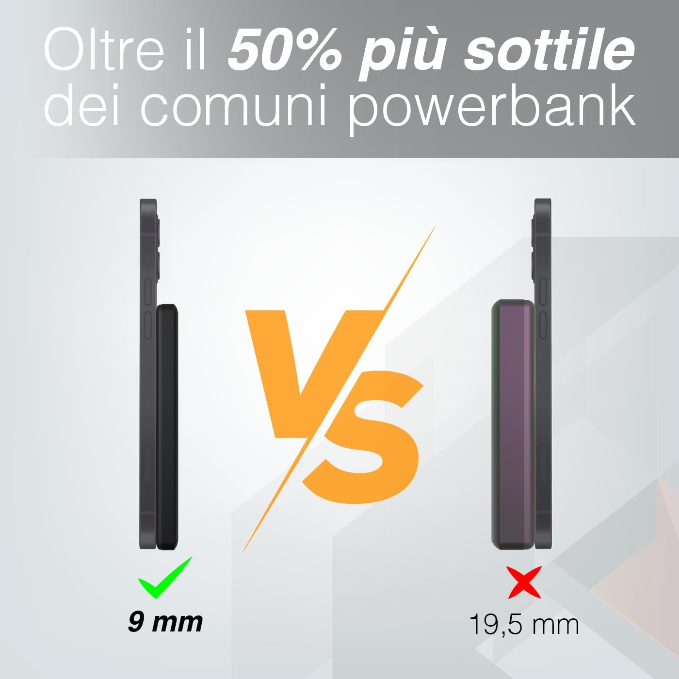 Powerbank Magsafe 5000 Mah Milan - Compatibile Anche Con Dispositivi Android - Ricarica Veloce, Ultra Sottile, Leggero - Cavo USB-C Incluso